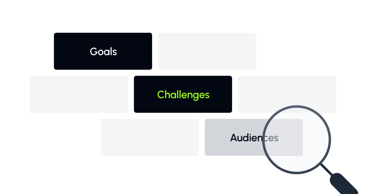 Discover and define project process step
